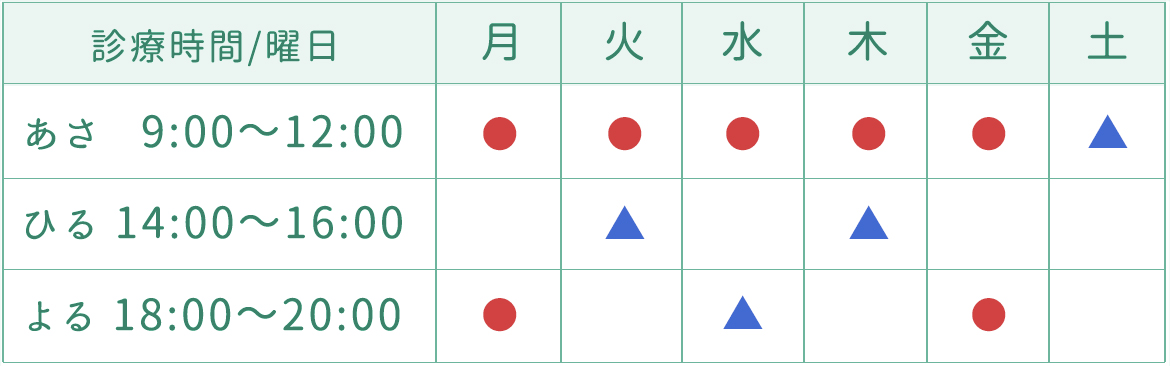 予防接種のご案内 京都市下京区｜医療法人 西七条厚生会