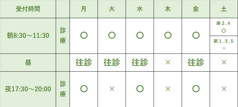 診療体制のお知らせ